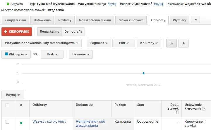 Lista remarketingowa w sieci wyszukiwania Lista remarketingowe w sieci wyszukiwania